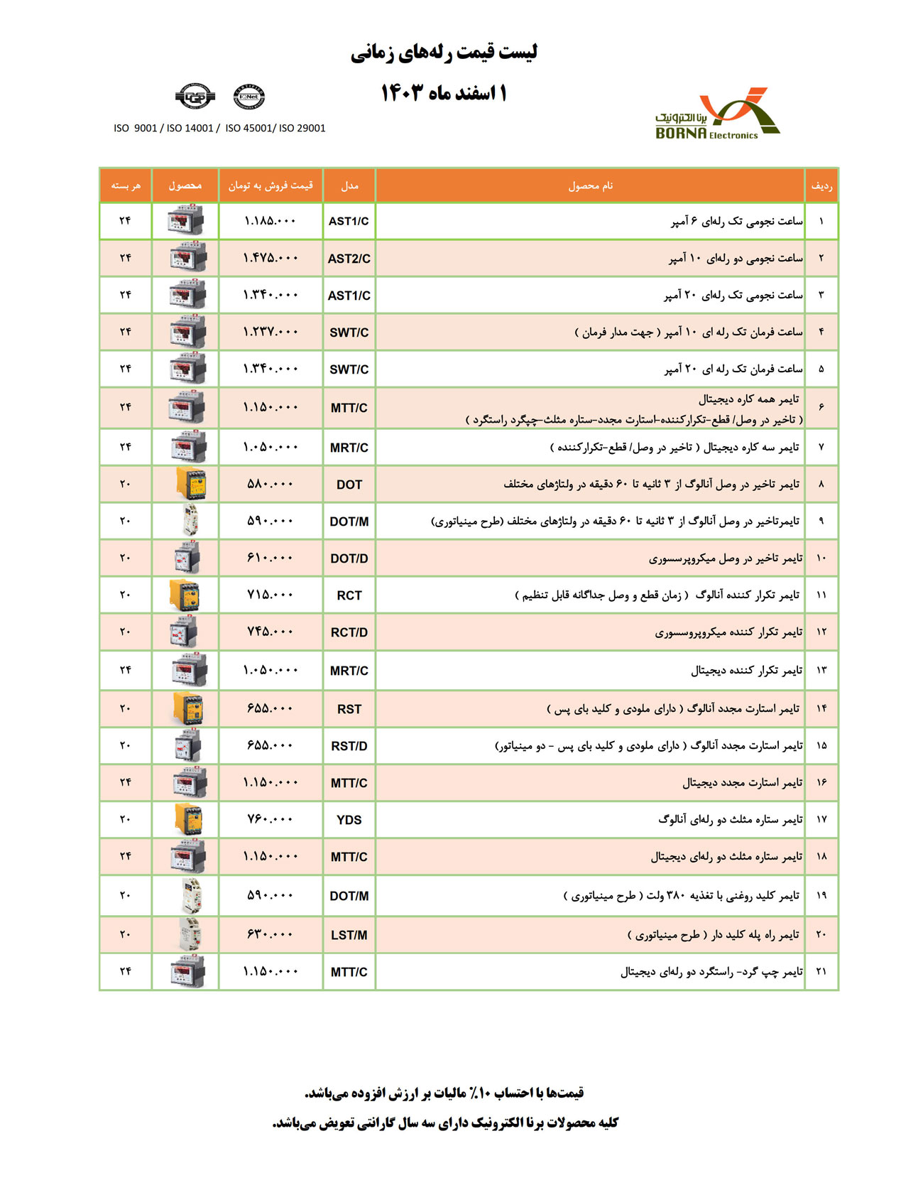 لیست قیمت برنا الکترونیک 1